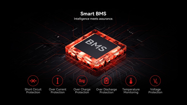 Nosfet XENO Smart BMS